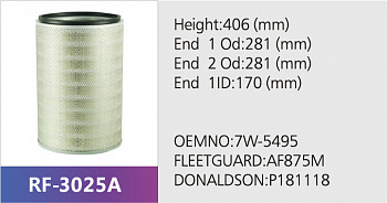 Фильтр воздушный RF-3025AB (1/)