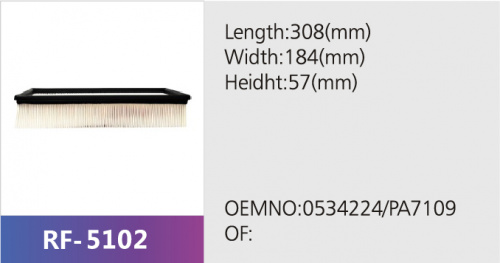 Фильтр салона RF-5102 (1/)