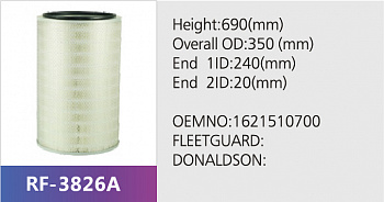 Фильтр воздушный RF-3826A (1/)
