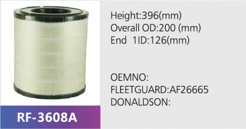 Фильтр воздушный RF-3608AB (1/)