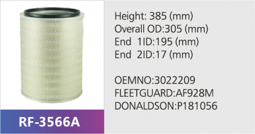 Фильтр воздушный RF-3566AB (1/)