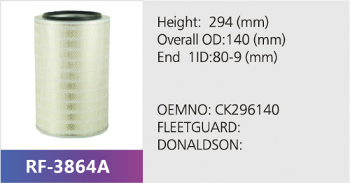 Фильтр воздушный RF-3864A (1/)
